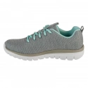 Dámske športové topánky Twisted Fortune W 12614-GYMN Šedá s tyrkysovou - Skechers