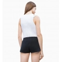 Dámske plážové šortky KW0KW00700-094 čierna - Calvin Klein